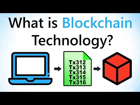 What is Blockchain Technology?